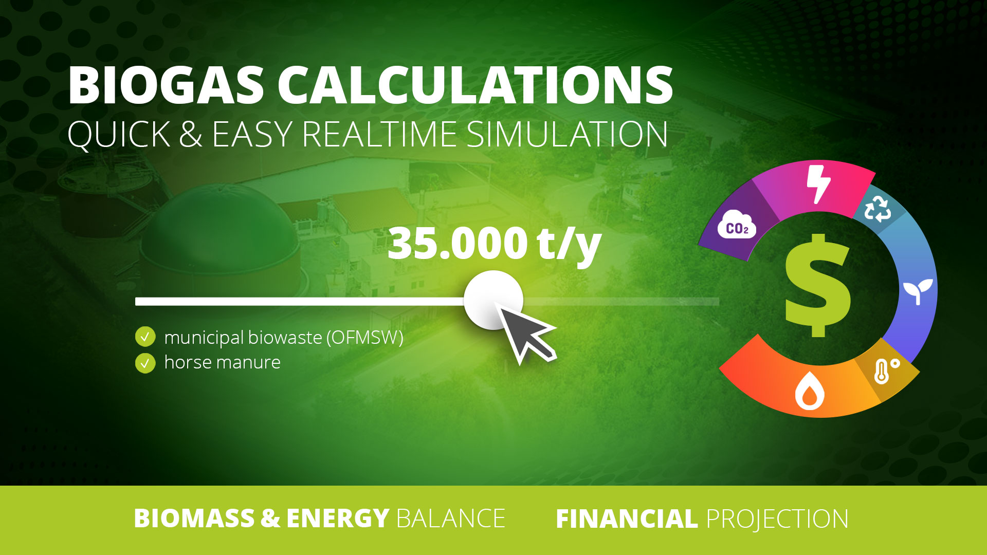 Biogas Calculator