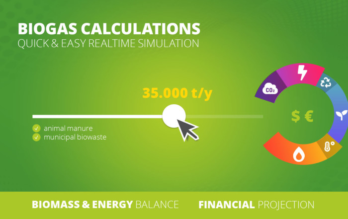 Biogas Calculator