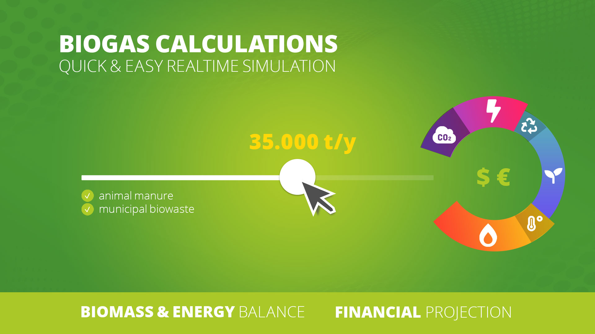 Biogas Calculator