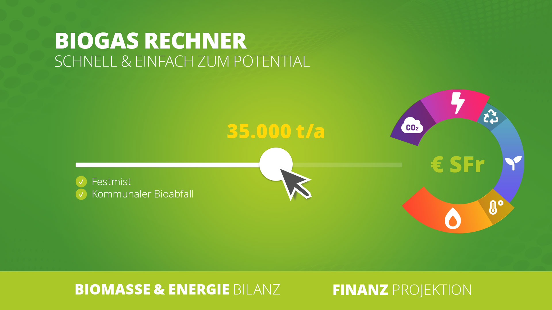 Biogasrechner - Biogasanlage (Feststoffvergärung), Anaerobic Digestion Biogas Plant (Dry Fermentation)