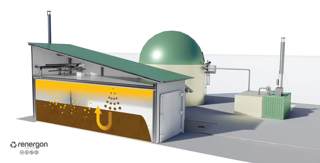 Wie funktioniert eine Biogasanlage