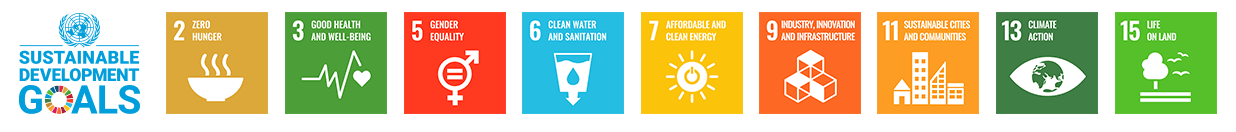 biogas UN SDGs