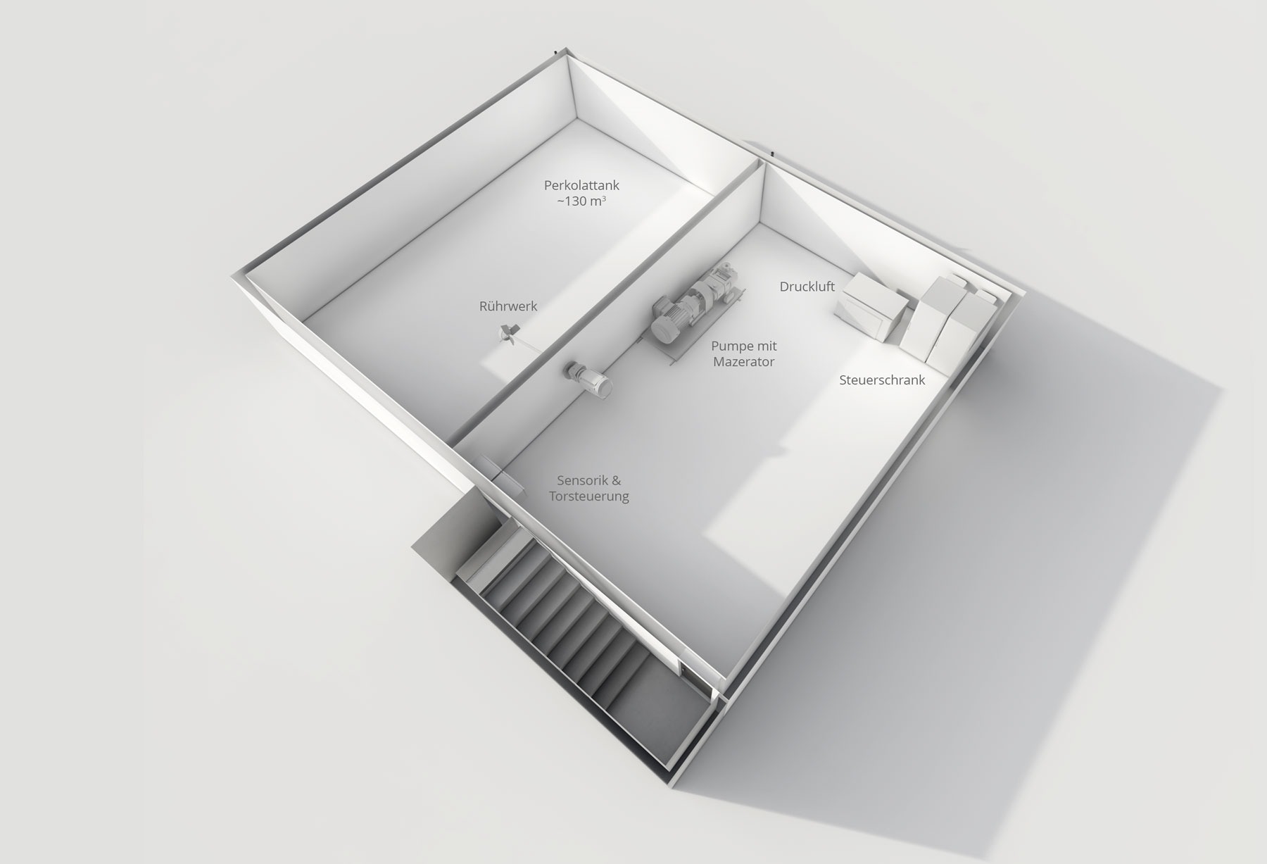 Mini Biogasanlage offen